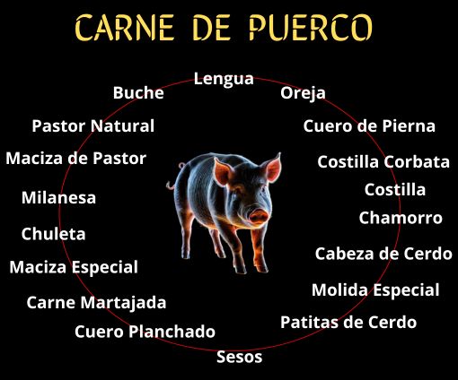 Carne_de_cerdo